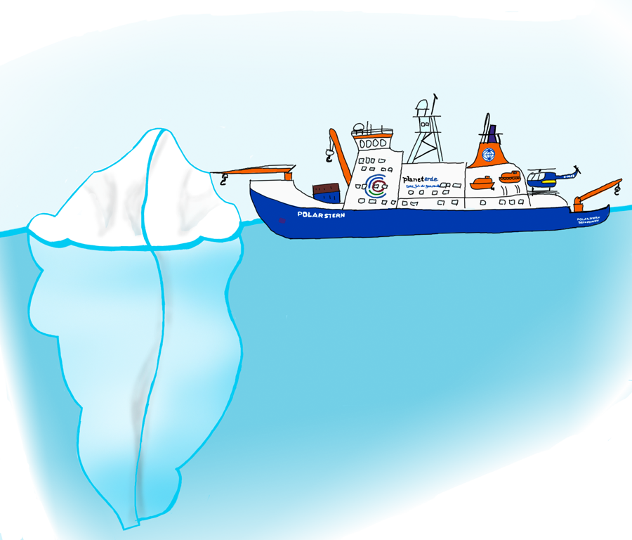 Polarforscher Consulting